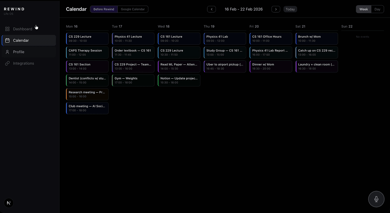 Weekly calendar view of the scheduled tasks